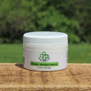 Topical CBD with lid closed